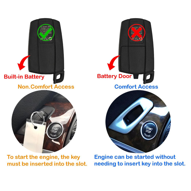 OEM Key fob Transmitter for Select BMW Vehicles