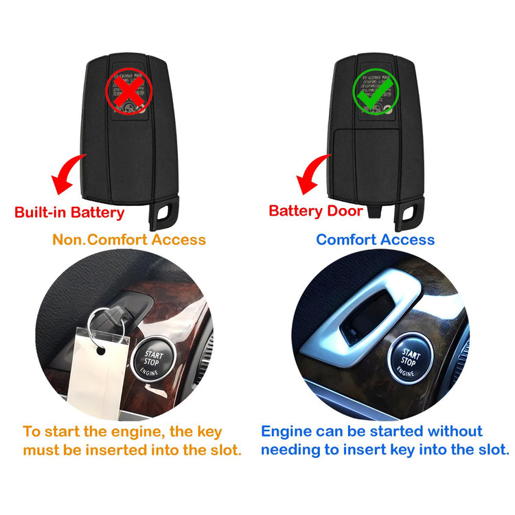 OEM Key fob Transmitter for Select BMW Vehicles